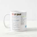 Search for coder mugs Programming