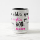 Search for cute 80th mugs Unique
