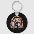 Search for second grade key rings Rainbow