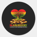 Search for black button stickers Handmade