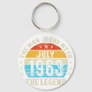 Search for the man the myth key rings Legend