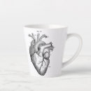 Search for anatomical mugs Human