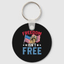 Search for us flag key rings Republican