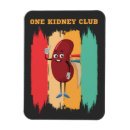Search for kidney transplant gifts Funny