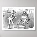 Search for vintage dentist posters Teeth