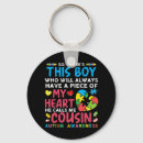 Search for cousin key rings Boy