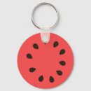 Search for watermelons key rings Red