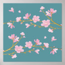 Search for egg posters Floral