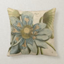 Search for blue and tan cushions Botanical
