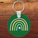 Search for leprechaun key rings Saint