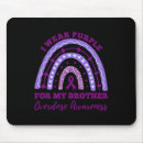 Search for abusers mouse mats Opioid abuse
