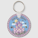 Search for cute butterfly key rings Hearts