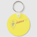 Search for basic button key rings Christian