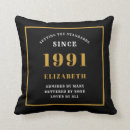 Search for 30th birthday cushions Elegant