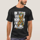 Search for autism mom tshirts Awareness