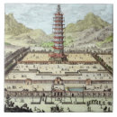 Search for porcelain tiles China