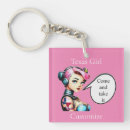 Search for states rights key rings Freedom