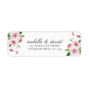 Search for romantic floral return address labels Script