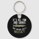 Search for freshwater key rings River