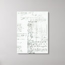Search for act canvas prints Music