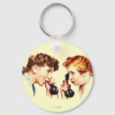 Search for post round key rings Rockwell