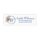 Search for floral wreath return address labels Flowers