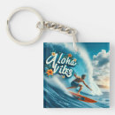 Search for wanderlust key rings Adventure