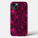 Search for tartan ipad cases Background