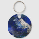 Search for poe key rings Allen