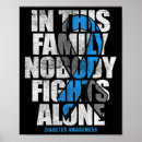 Search for diabetes art T1d
