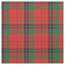 Search for green check fabric Tartan