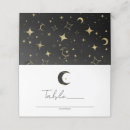 Search for stargazing Starry
