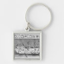 Search for experiment key rings School