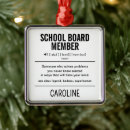 Search for board christmas tree decorations Modern