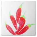 Search for pepper tiles Spicy