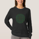 Search for core tshirts Nuclear