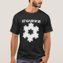 Search for curve tshirts Band