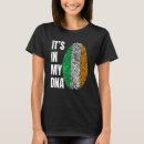 Search for fingerprint tshirts Dna