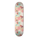 Search for concepts skateboards Abstract