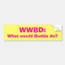 Search for budda Buddhism