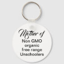 Search for funny quotes key rings For her