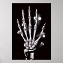 Search for hand anatomy posters Bones