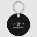 Search for mathlete key rings Geometry