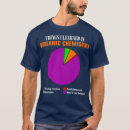 Search for hexagon tshirts Funny