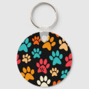 Search for dog paw key rings Puppy