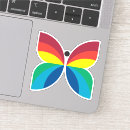 Search for 1966 stickers Cbc