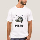 Search for puma tshirts Pilot