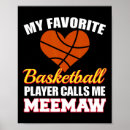 Search for shooting guard posters Three pointer