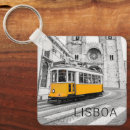Search for tram key rings Portugal