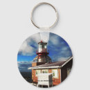 Search for horned key rings Photography